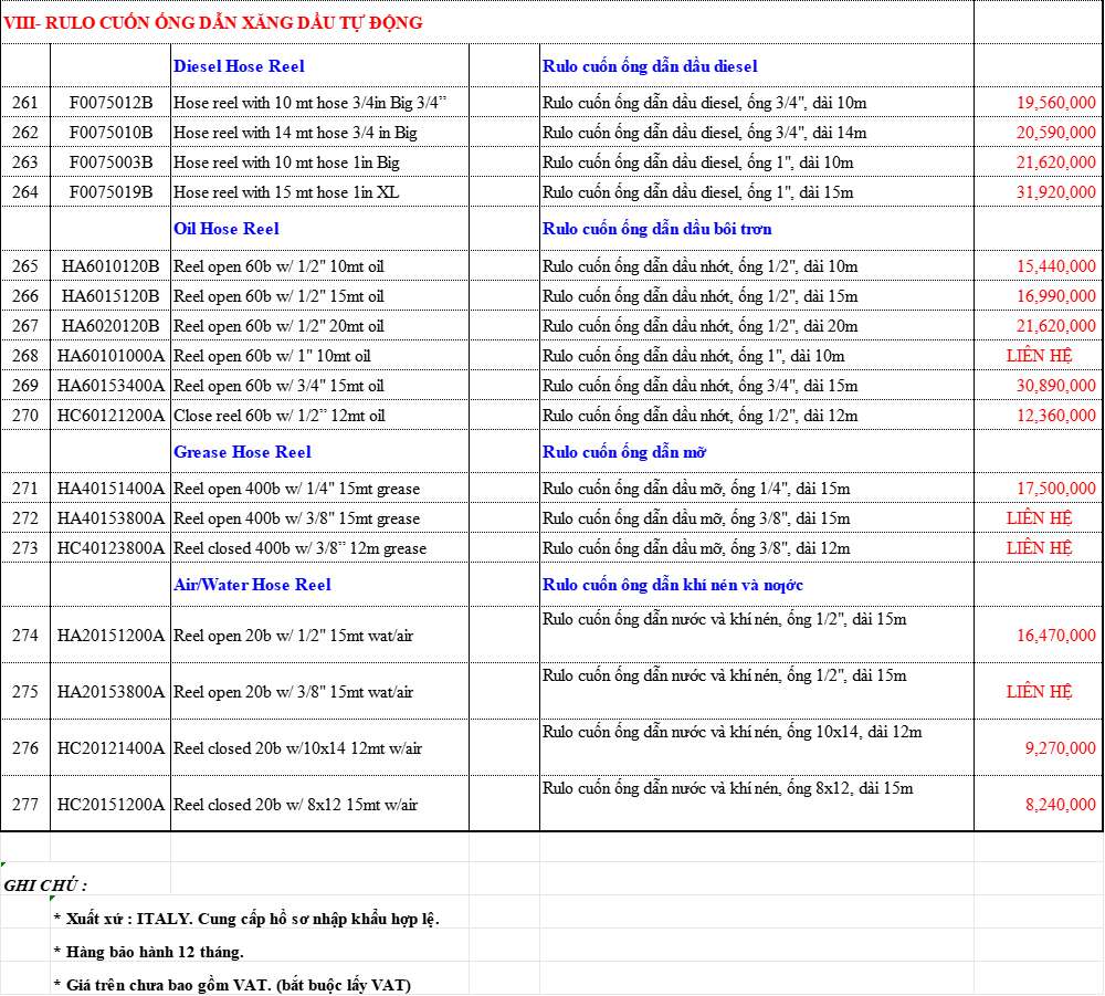  Bảng Giá Máy Bơm Dầu PIUSI Chính Hãng Chiết Khấu Cao