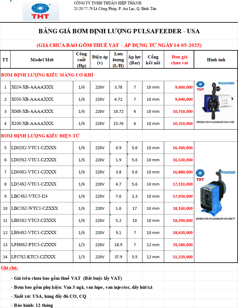  Bảng Giá Bơm Định Lượng PULSAFEEDER Chính Hãng Chiết Khấu Cao