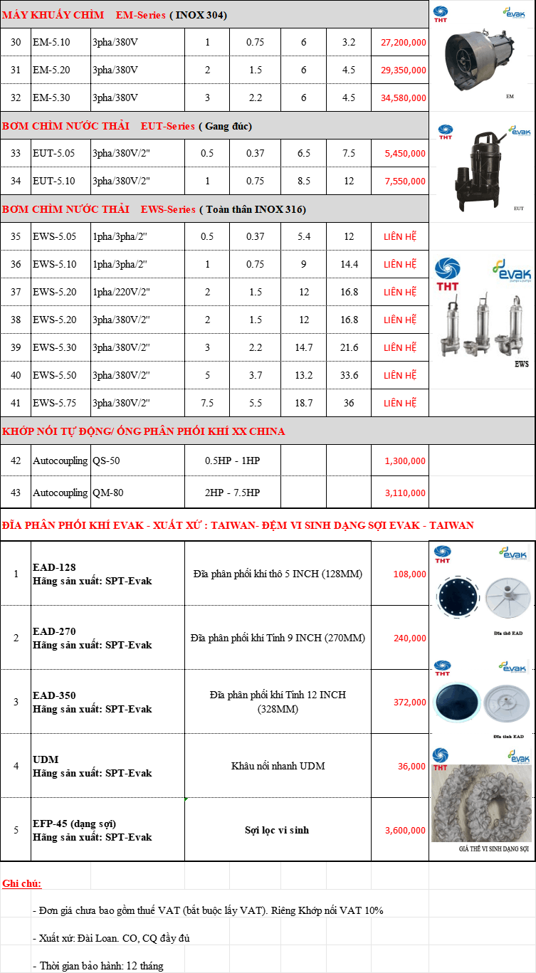 Bảng Giá Máy Bơm EVAK Đài Loan Chính Hãng Chiết Khấu Cao