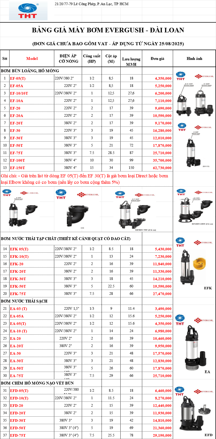 Bảng Giá Máy Bơm EVERGUSH Chính Hãng Chiết Khấu Cao