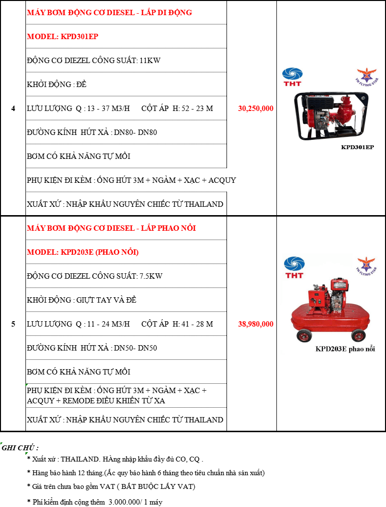 Bảng Giá Máy Bơm Nước FLYING STAR Chính Hãng Chiết Khấu Cao