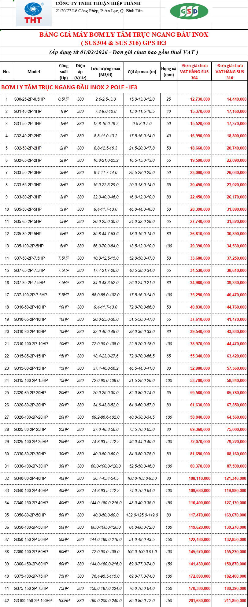 Bảng Giá Máy Bơm Nước GSD Chính Hãng Chiết Khấu Cao
