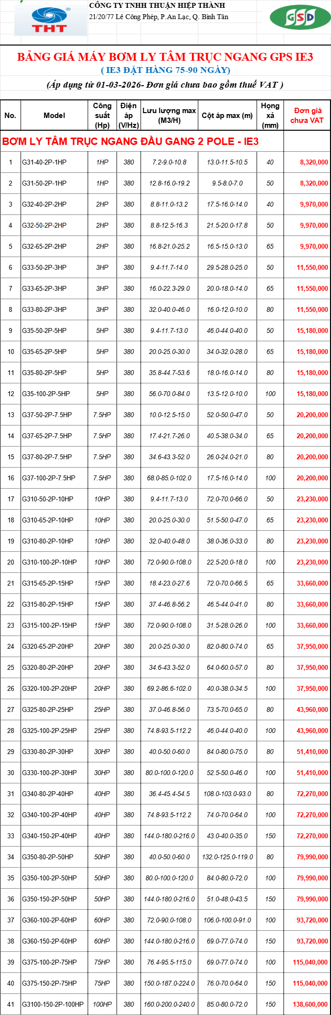 Bảng Giá Máy Bơm Nước GSD Chính Hãng Chiết Khấu CaoBảng Giá Máy Bơm Nước GSD Chính Hãng Chiết Khấu Cao