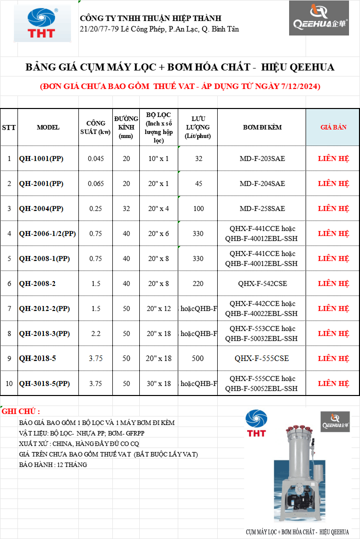  Bảng Giá Máy Bơm Hóa Chất QEEHUA Chính Hãng Chiết Khấu Cao