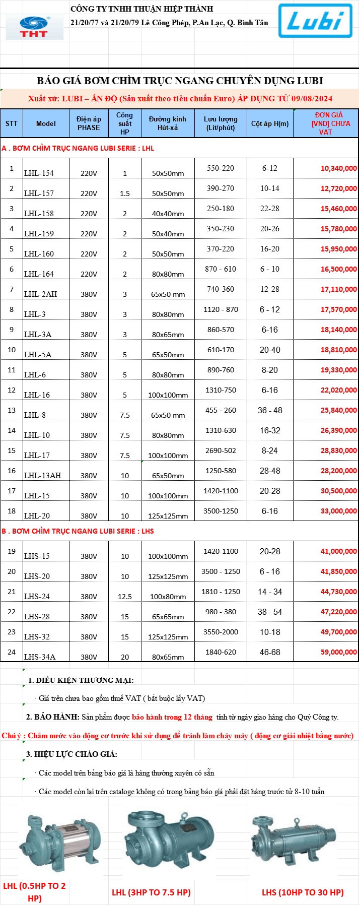  Bảng Giá Bơm Chìm Trục Ngang LUBI Chính Hãng Chiết Khấu Cao