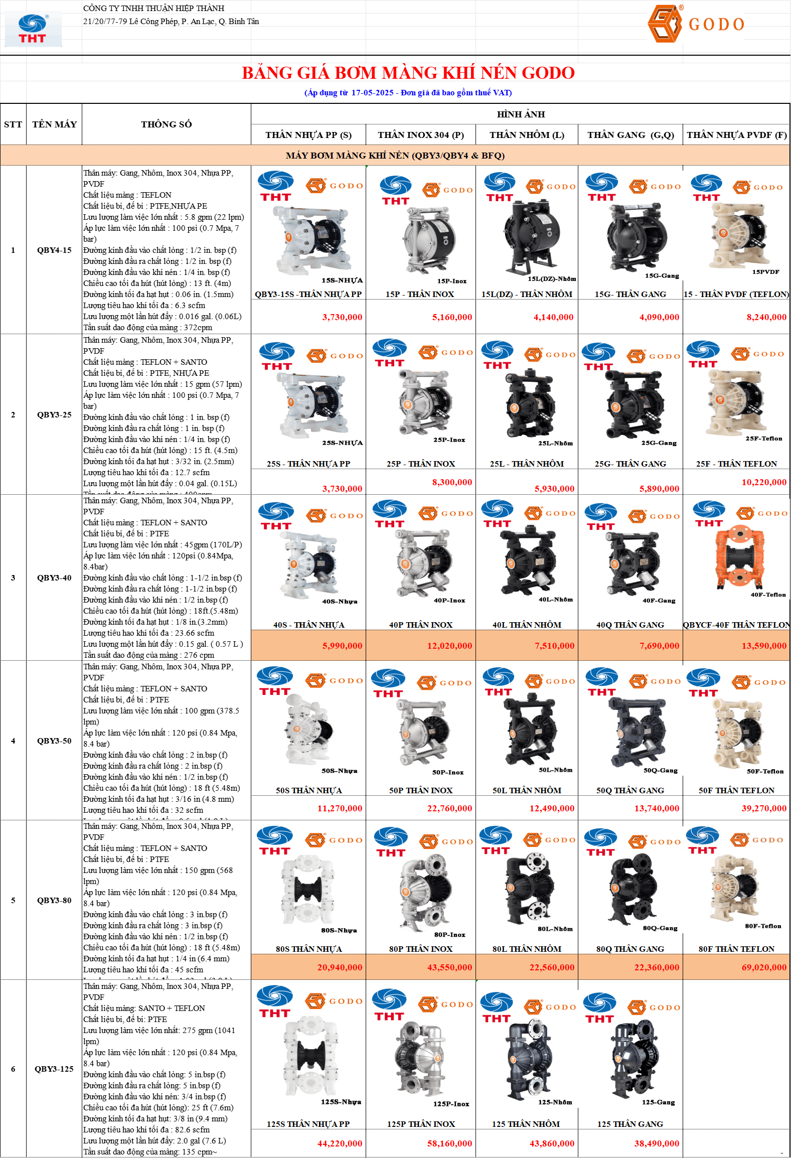 Bảng Giá Bơm Màng Khí Nén GODO Chính Hãng Chiết Khấu Cao