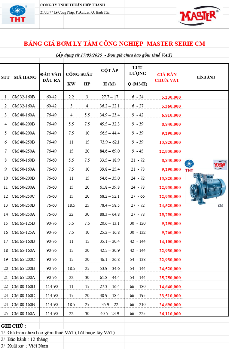  Bảng Giá Máy Bơm Nước Master Chính Hãng Chiết Khấu Cao