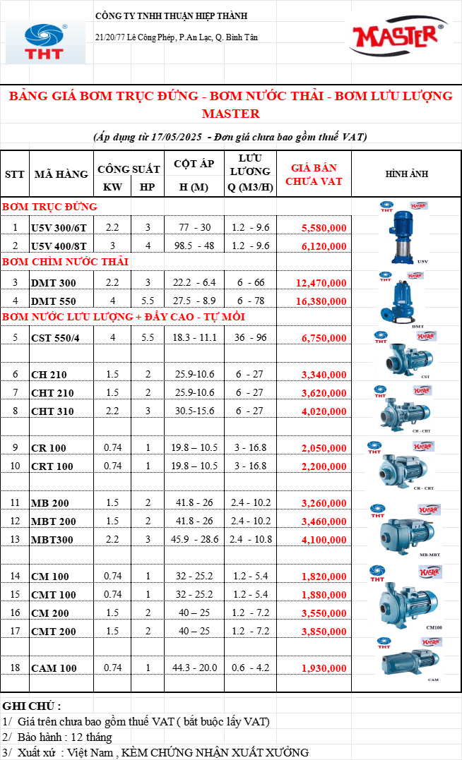  Bảng Giá Máy Bơm Nước Master Chính Hãng Chiết Khấu Cao