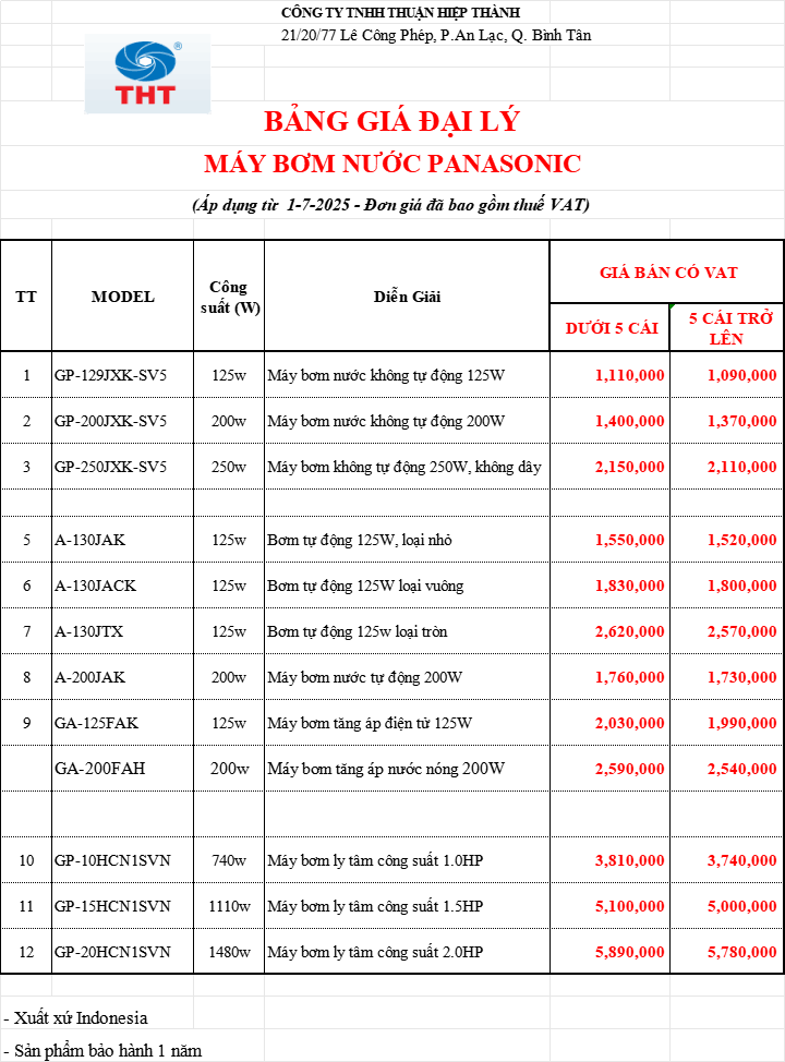 Bảng Giá Máy Bơm Nước PANASONIC Chính Hãng Chiết Khấu Cao