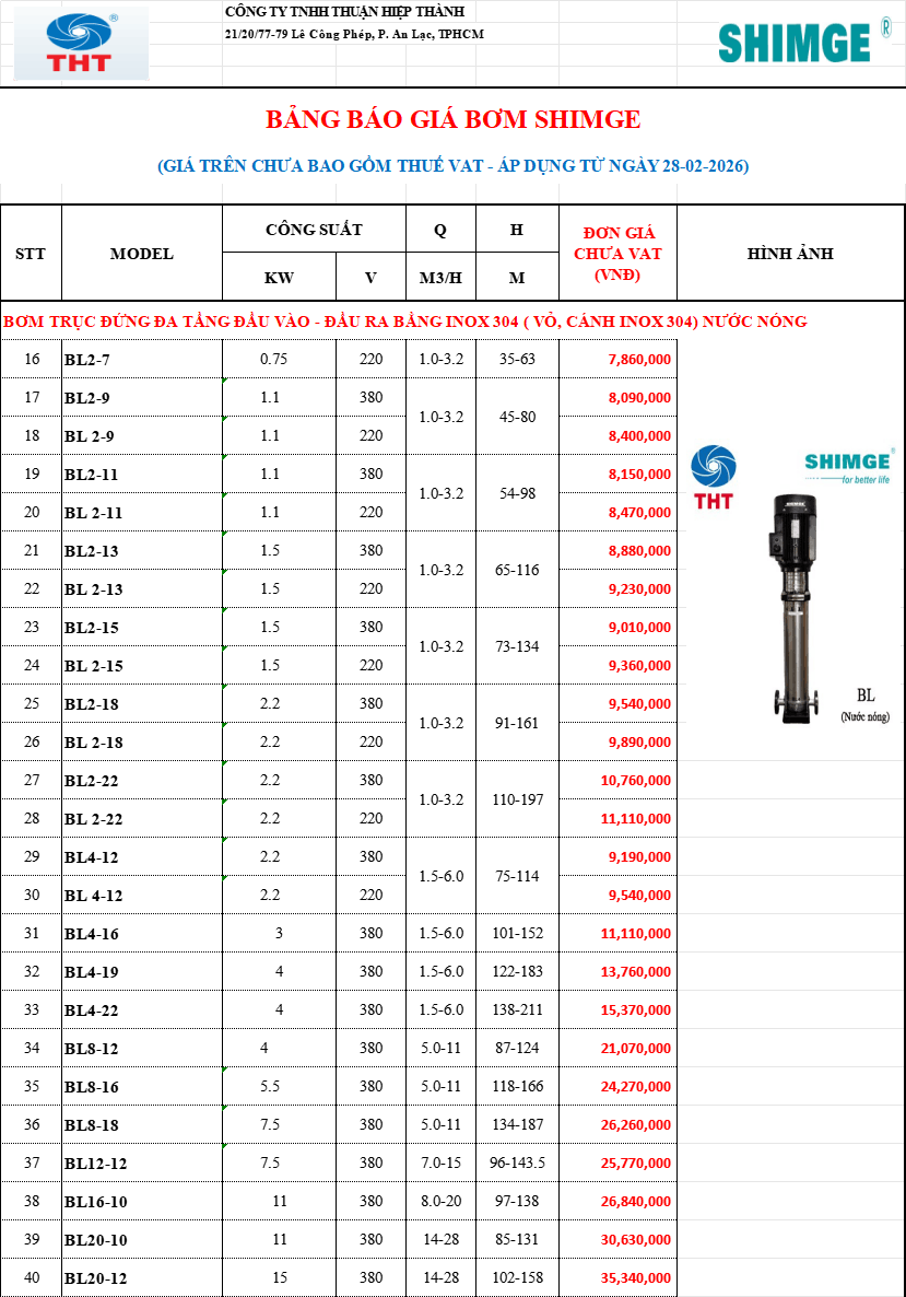  Bảng Giá Máy Bơm Nước SHIMGE Chính Hãng Chiết Khấu Cao