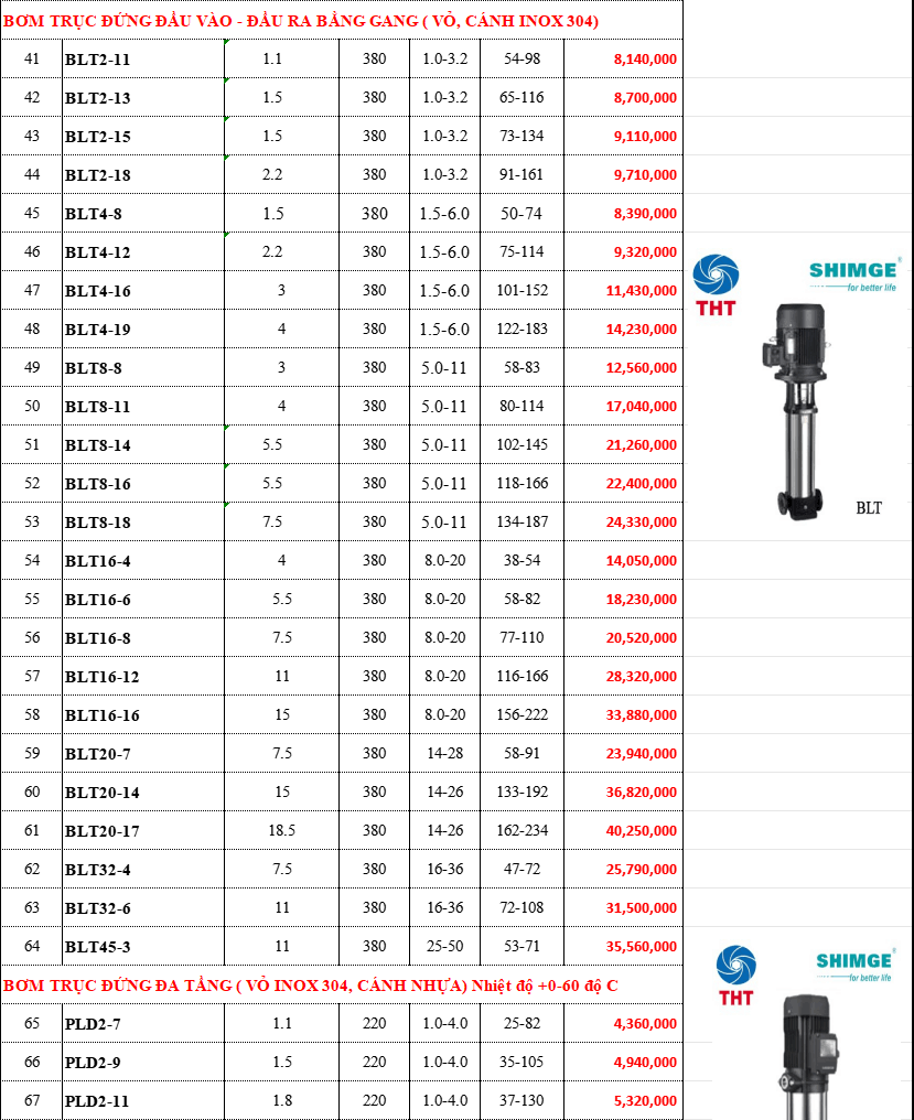 Bảng Giá Máy Bơm Nước SHIMGE Chính Hãng Chiết Khấu Cao