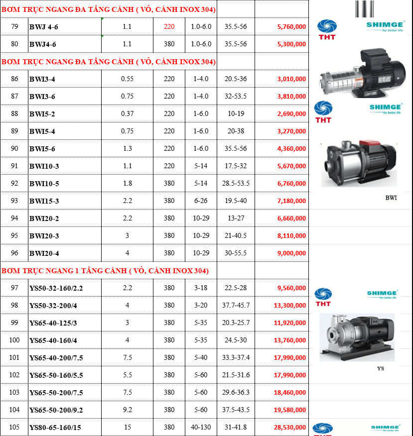  Bảng Giá Máy Bơm Nước SHIMGE Chính Hãng Chiết Khấu Cao