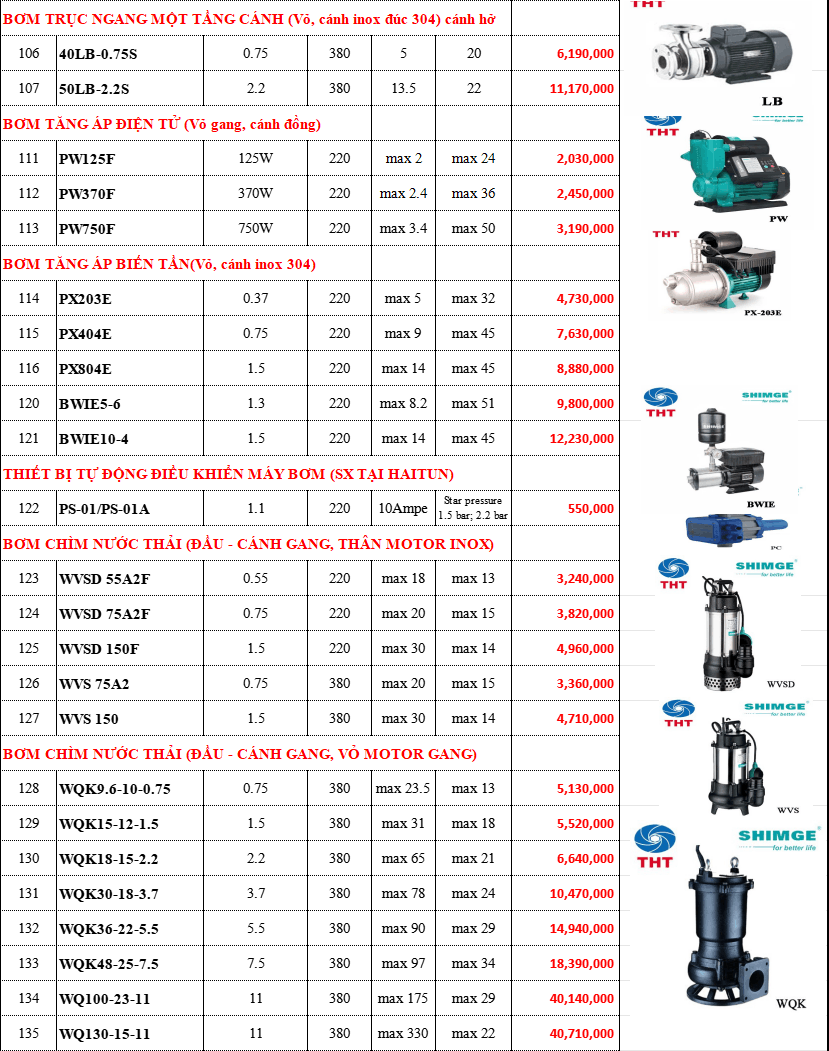  Bảng Giá Máy Bơm Nước SHIMGE Chính Hãng Chiết Khấu Cao