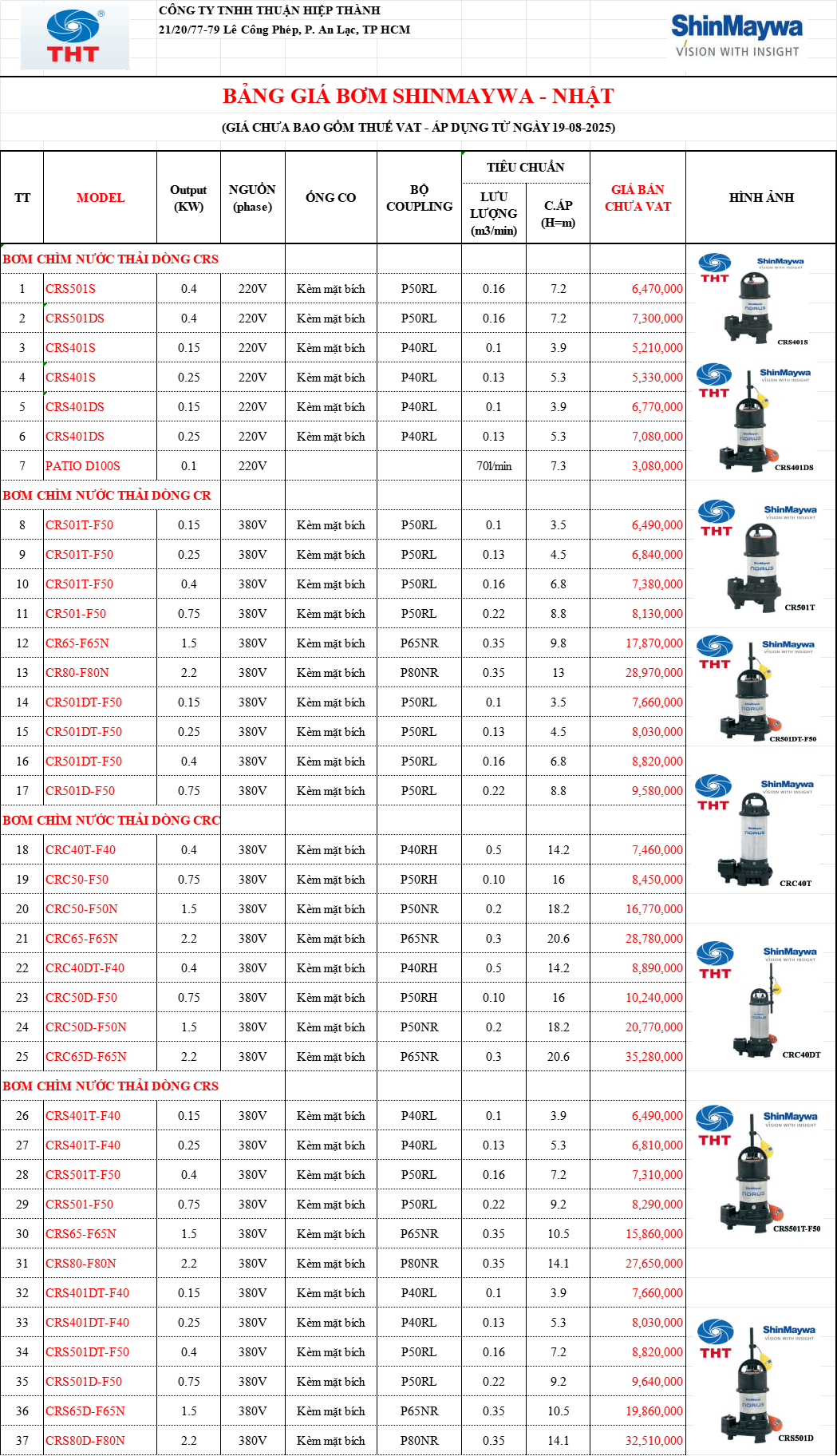  Bảng Giá Máy Bơm Nước SHINMAYWA Chính Hãng Chiết Khấu Cao