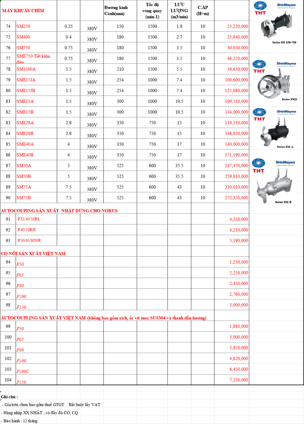  Bảng Giá Máy Bơm Nước SHINMAYWA Chính Hãng Chiết Khấu Cao
