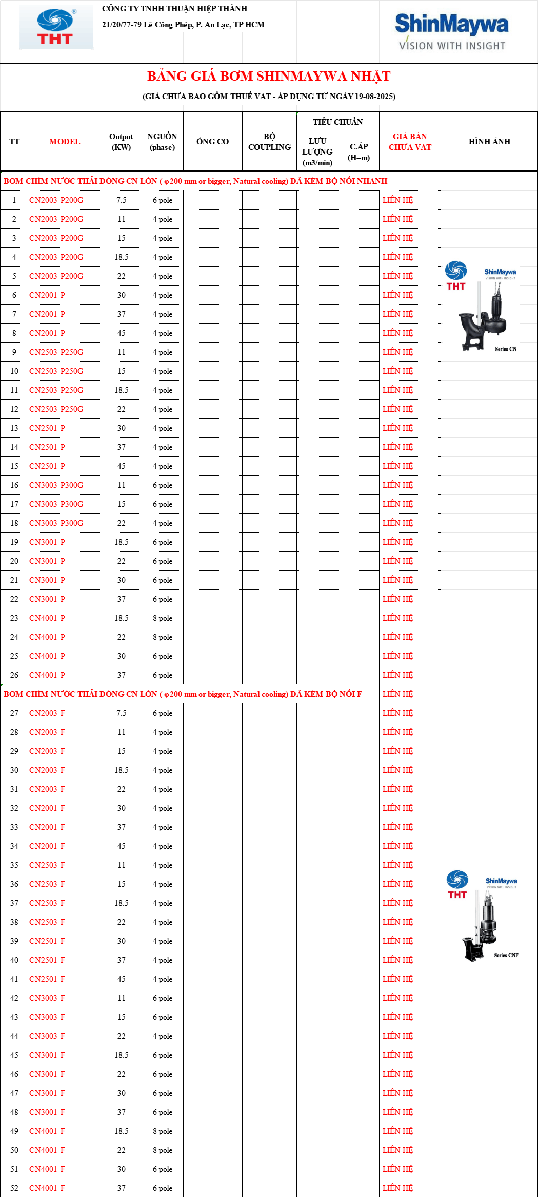  Bảng Giá Máy Bơm Nước SHINMAYWA Chính Hãng Chiết Khấu Cao