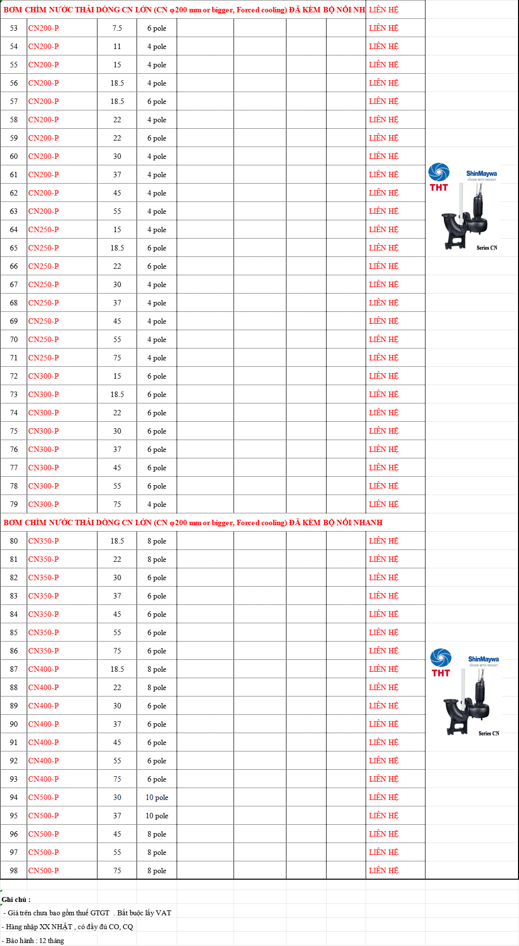  Bảng Giá Máy Bơm Nước SHINMAYWA Chính Hãng Chiết Khấu Cao