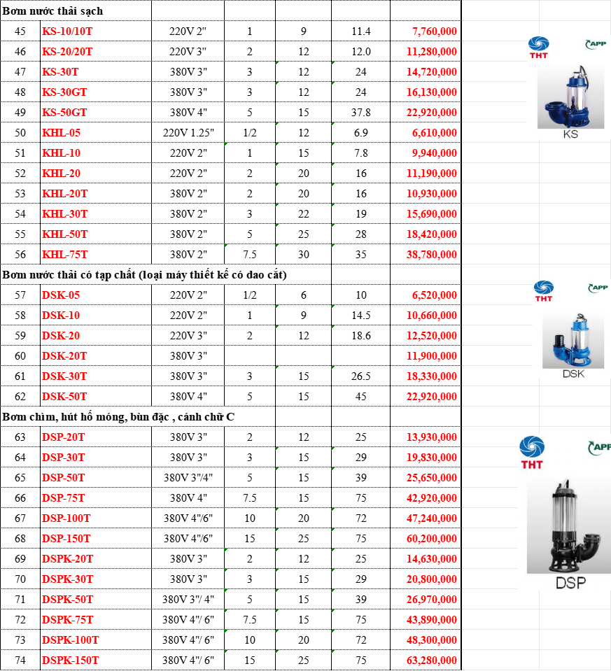 Bảng Giá Máy Bơm Nước APP Đài Loan Chiết Khấu Cao