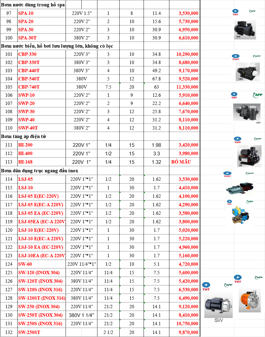 Bảng Giá Máy Bơm Nước APP Đài Loan Chiết Khấu Cao