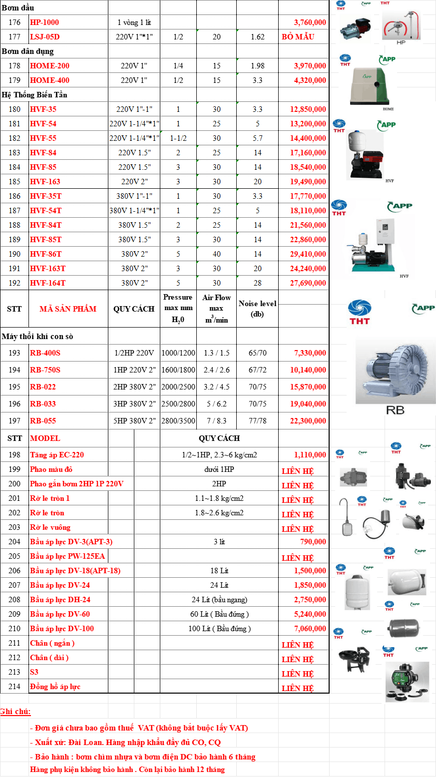 Bảng Giá Máy Bơm Nước APP Đài Loan Chiết Khấu Cao