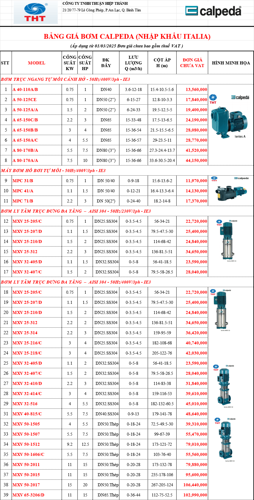Bảng giá Máy Bơm Nước CALPEDA Chính Hãng Chiết Khấu Cao