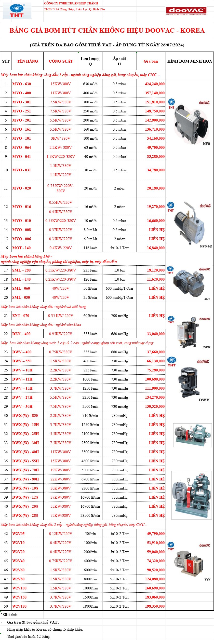 Bảng Giá Máy Bơm Chân Không DOOVAC Chính Hãng Chiết Khấu Cao