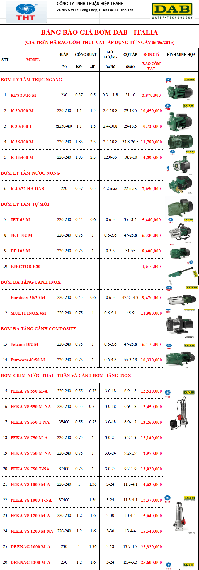 Bảng giá Máy Bơm Nước DAB Chính Hãng Chiết Khấu Cao