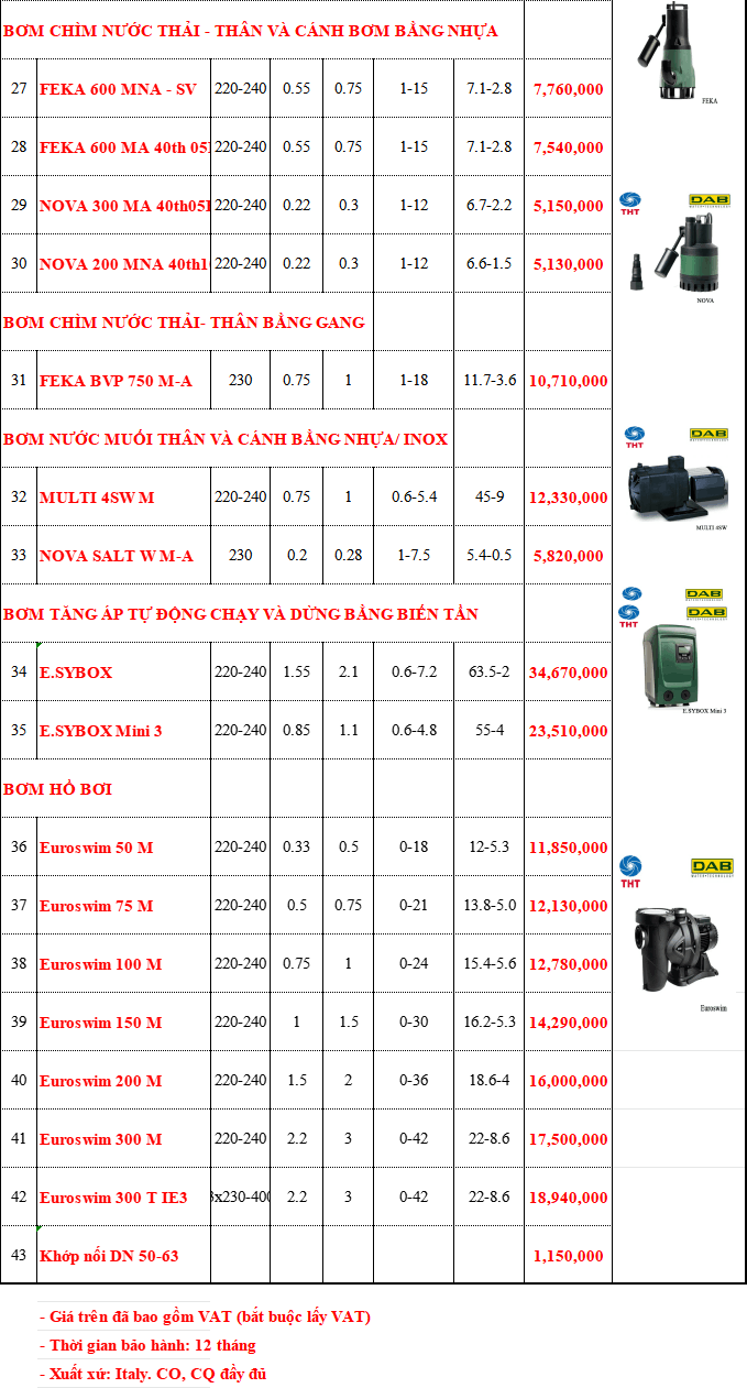 Bảng giá Máy Bơm Nước DAB Chính Hãng Chiết Khấu Cao