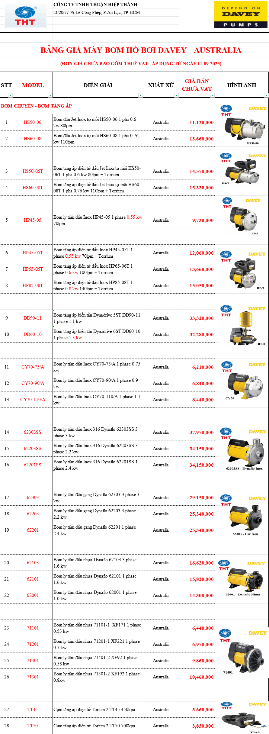 Bảng Giá Máy Bơm Nước DAVEY Chính Hãng Chiết Khấu Cao