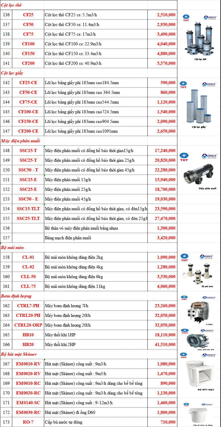Bảng Giá Máy Bơm Hồ Bơi EMAUX Chính Hãng Chiết Khấu Cao