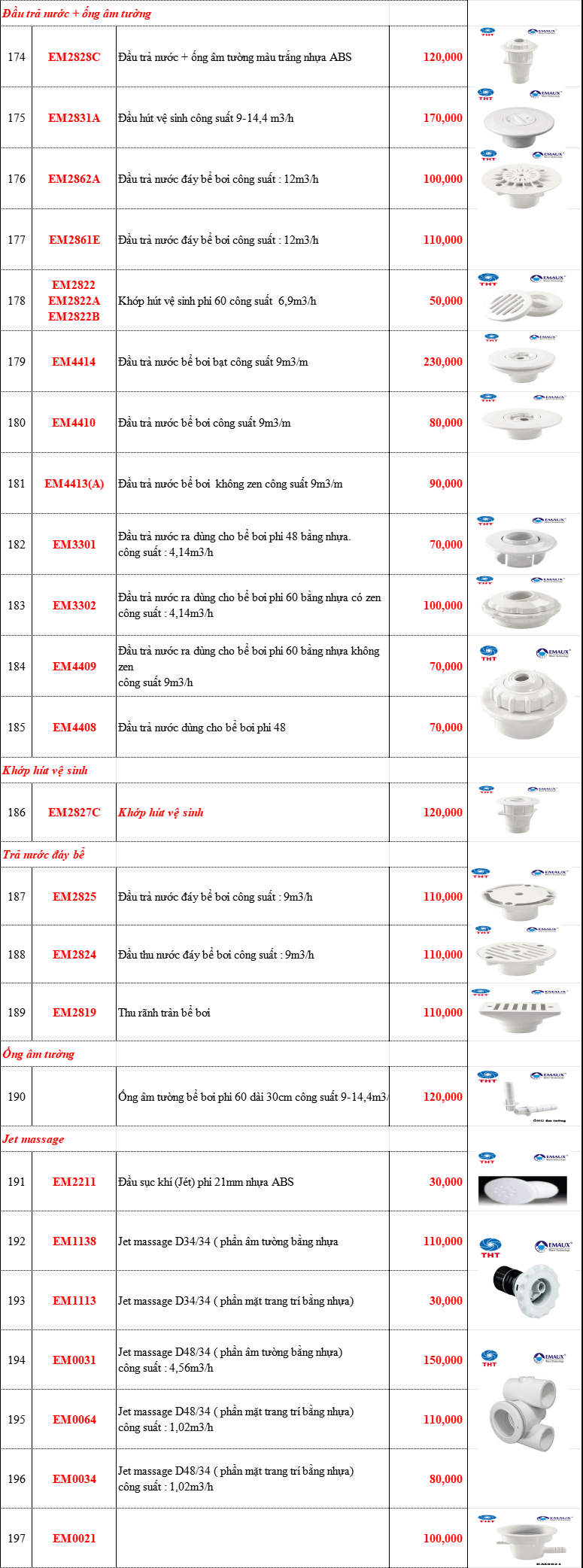Bảng Giá Máy Bơm Hồ Bơi EMAUX Chính Hãng Chiết Khấu Cao