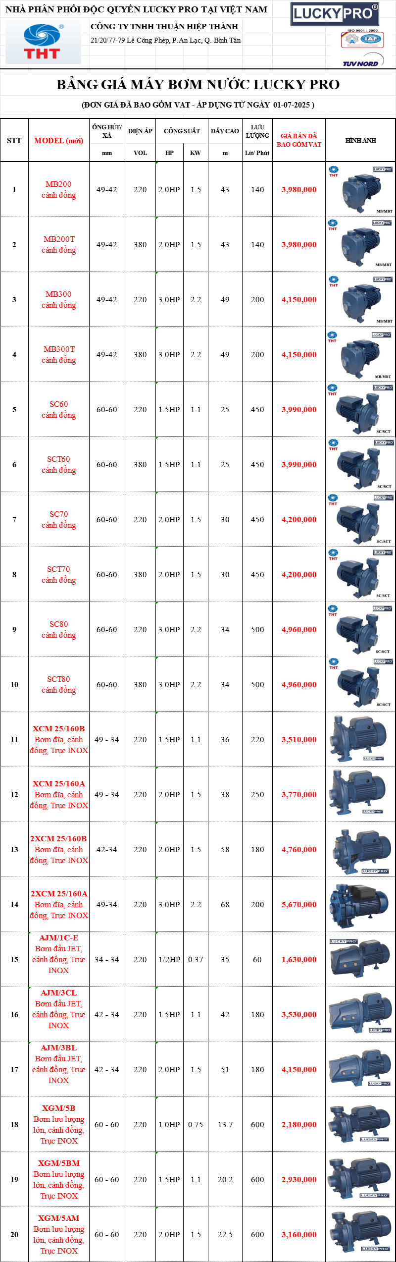  Bảng Giá Máy Bơm Nước LUCKY PRO Chính Hãng Chiết Khấu Cao