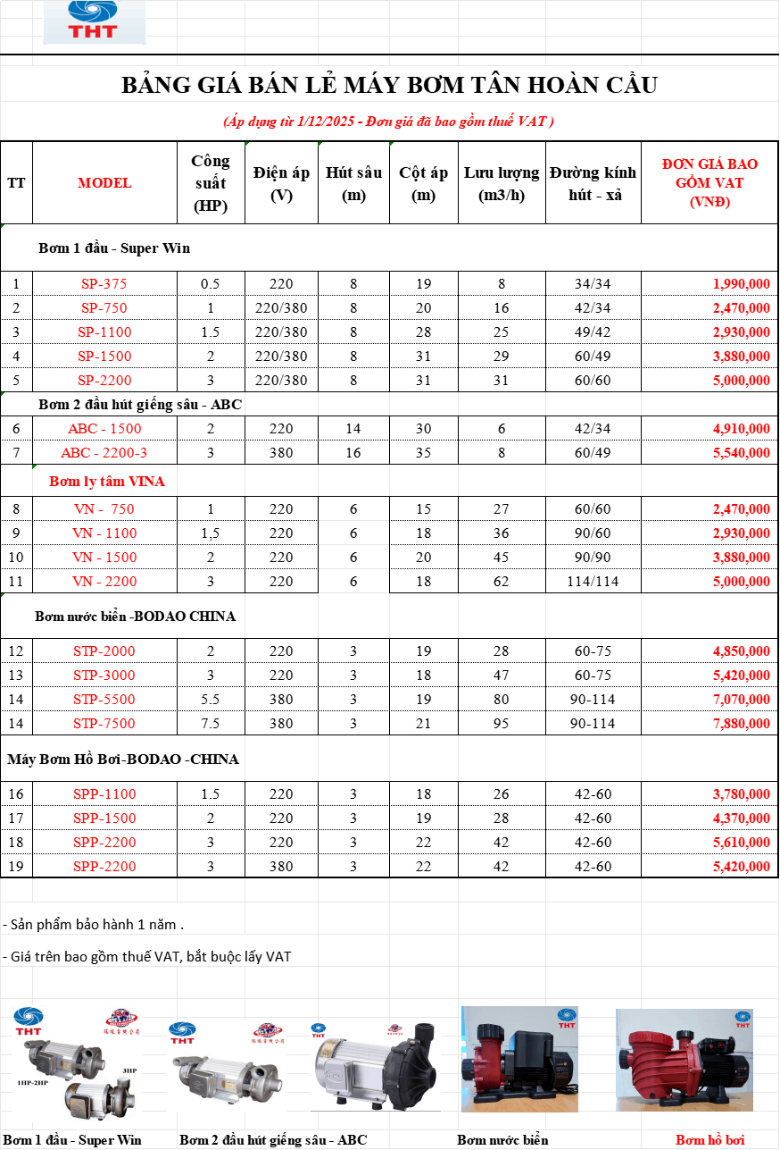  Bảng Giá Máy Bơm Tân Hoàn Cầu Chính Hãng Chiết Khấu Cao
