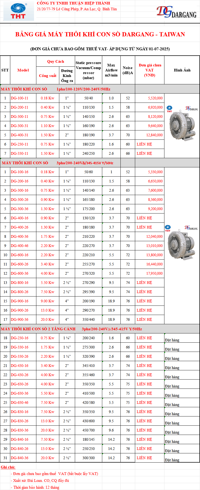 Bảng Giá Máy Thổi Khí DARGANG Chính Hãng Chiết Khấu Cao