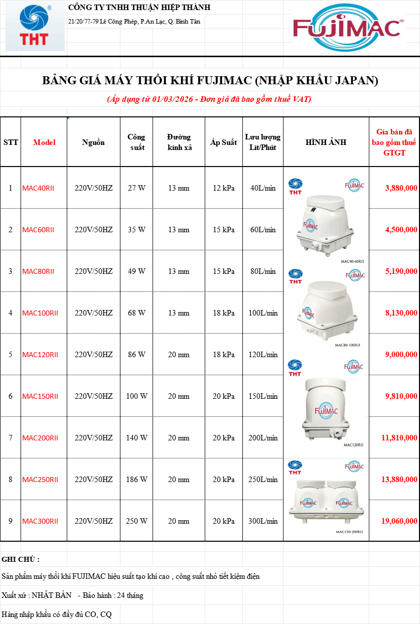 Bảng Giá Máy Thổi Khí FUJIMAC Chính Hãng Chiết Khấu Cao