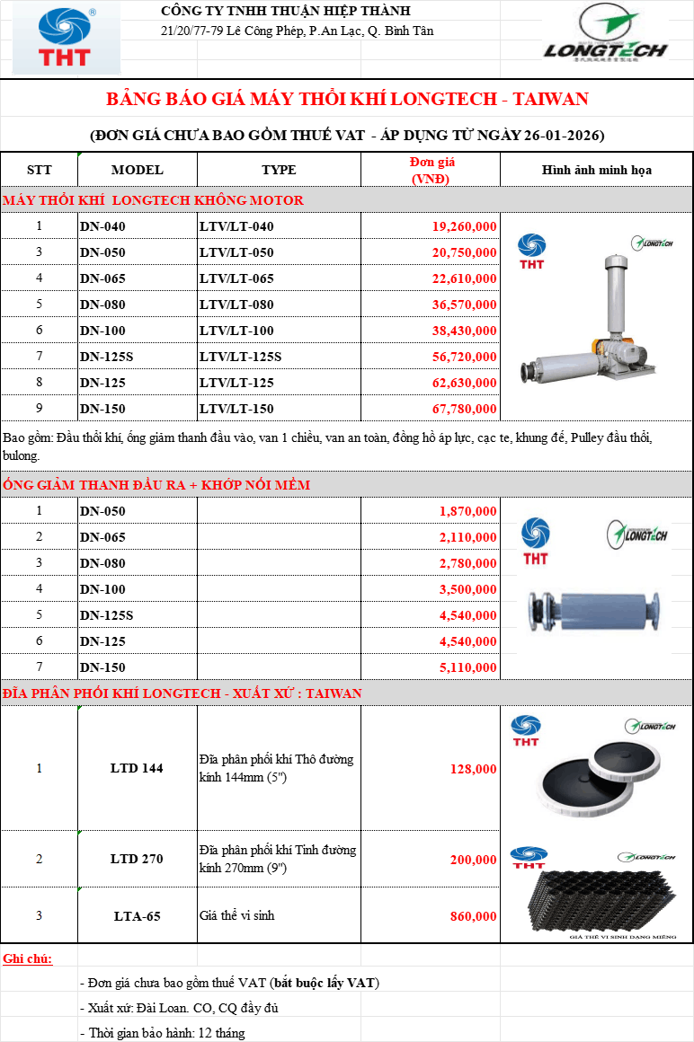  Bảng Giá Máy Thổi Khí LONGTECH Chính Hãng Chiết Khấu Cao