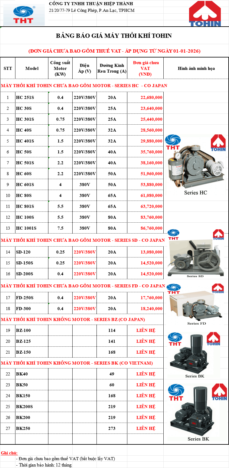  Bảng Giá Máy Thổi Khí TOHIN Chính Hãng Chiết Khấu Cao