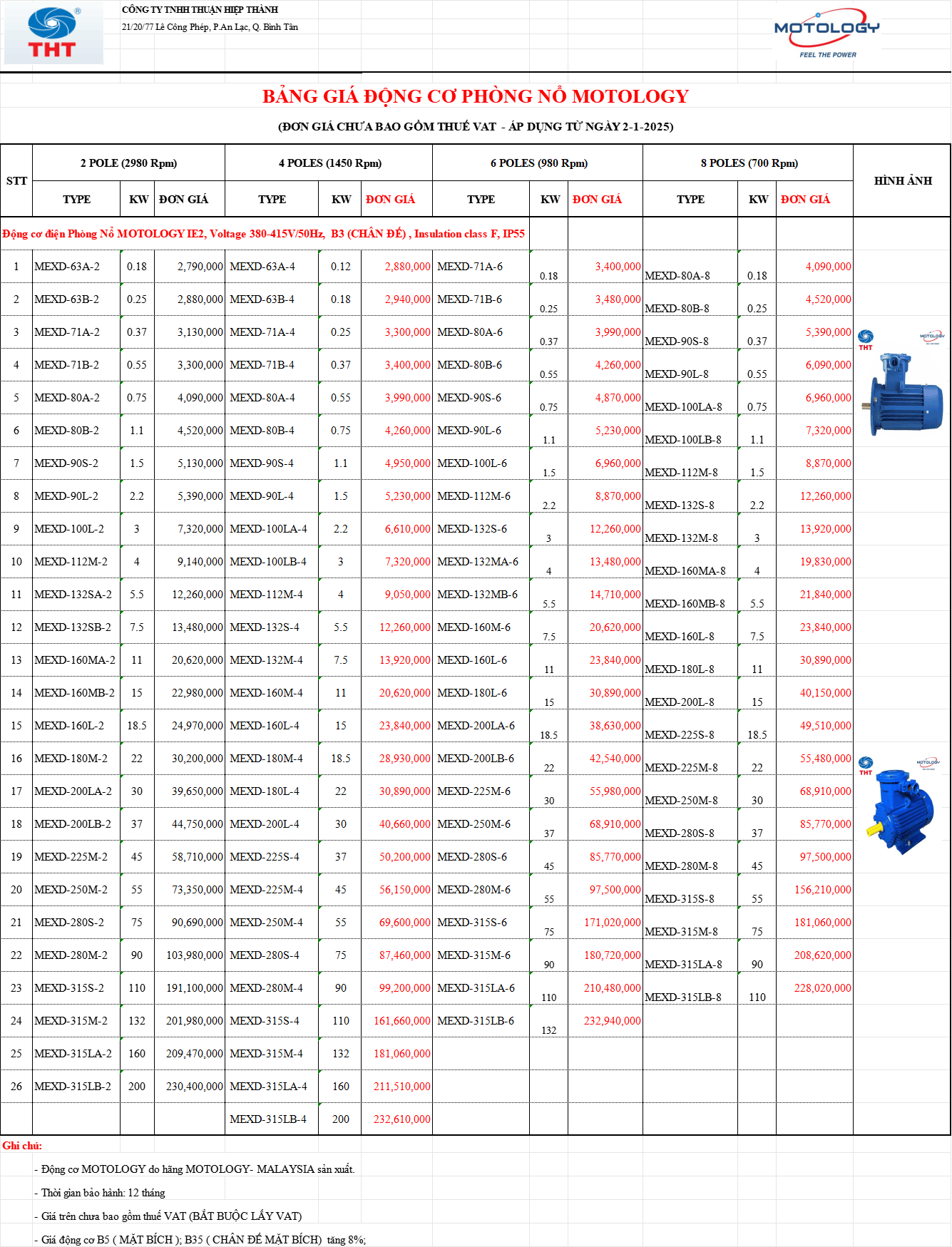  Bảng Giá Motor Điện MOTOLOGY Chính Hãng Chiết Khấu Cao