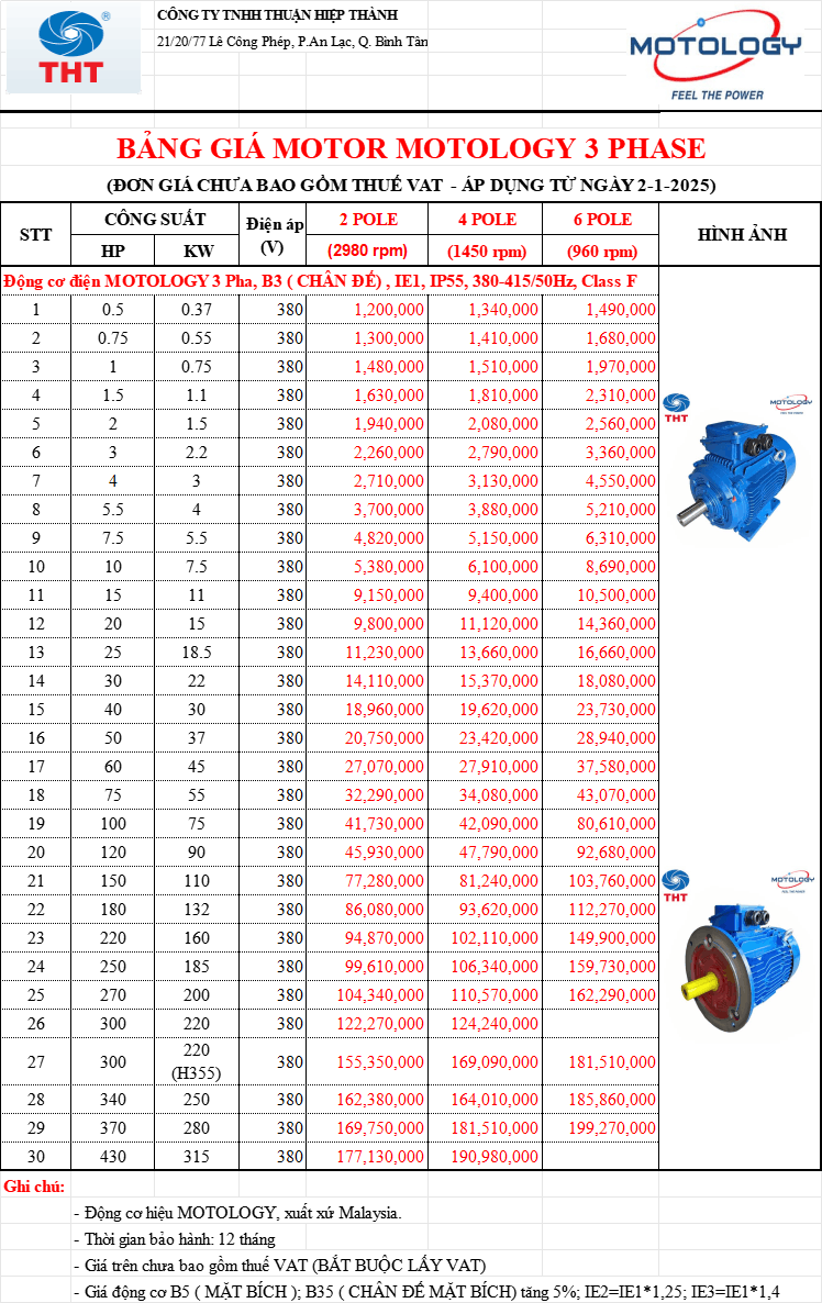  Bảng Giá Motor Điện MOTOLOGY Chính Hãng Chiết Khấu Cao
