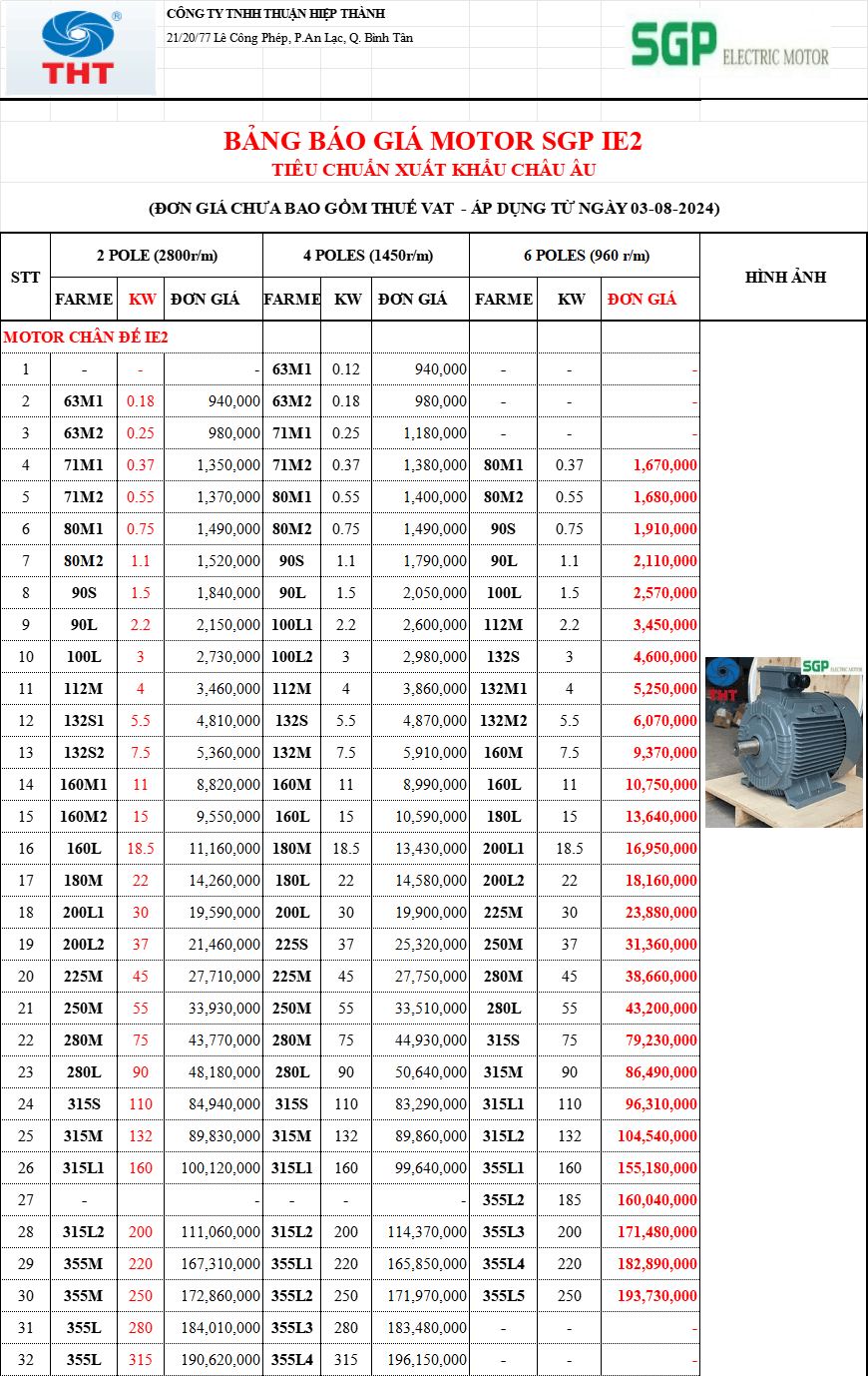  Bảng Giá Động Cơ Điện SGP Chính Hãng Chiết Khấu Cao