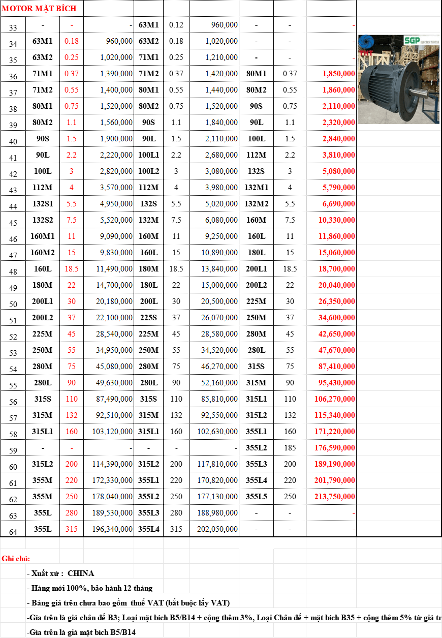  Bảng Giá Động Cơ Điện SGP Chính Hãng Chiết Khấu Cao