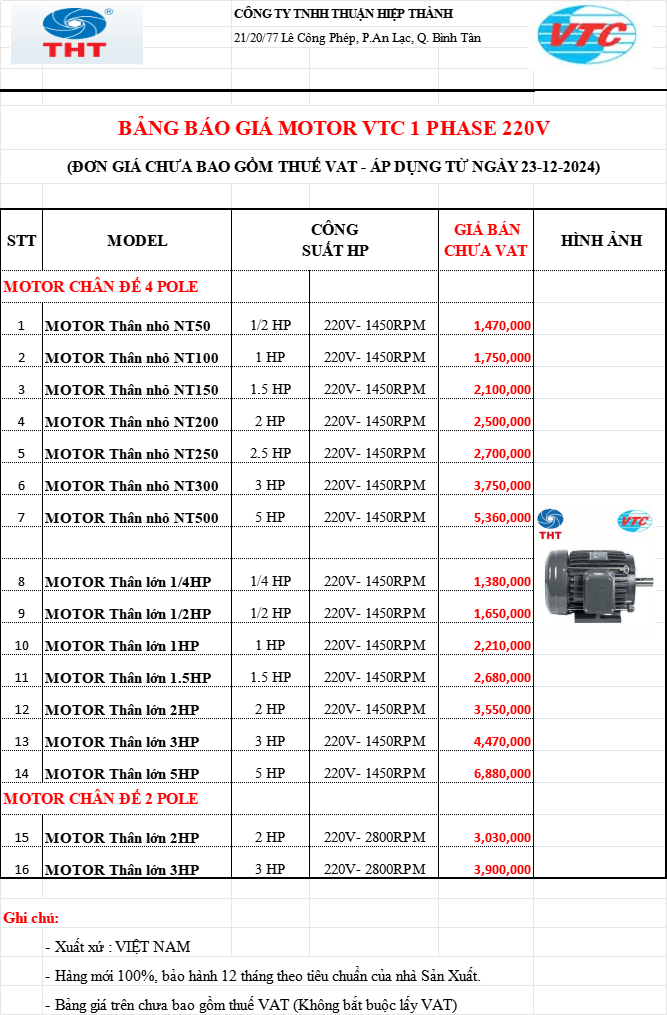  Bảng Giá Motor Điện VTC Chính Hãng Chiết Khấu Cao