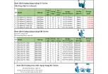 Bảng giá Bơm Định Lượng CHEONSEI Chính Hãng Chiết Khấu Cao