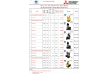 Bảng Giá Máy Bơm Nước Mitsubishi Chính Hãng Chiết Khấu Cao