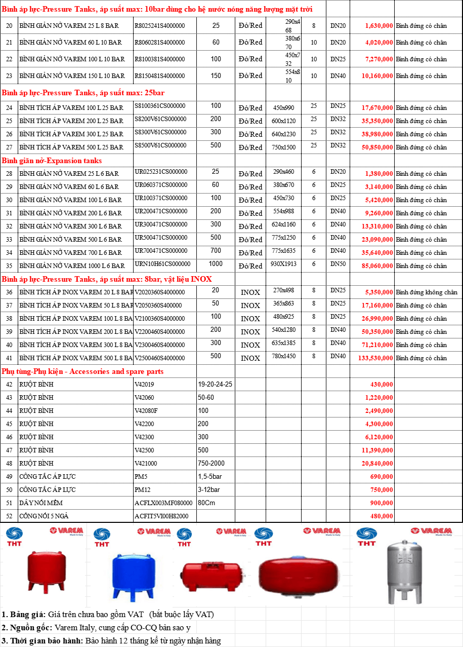  Bảng Giá Bình Tích Áp VAREM Chính Hãng Chiết Khấu Cao