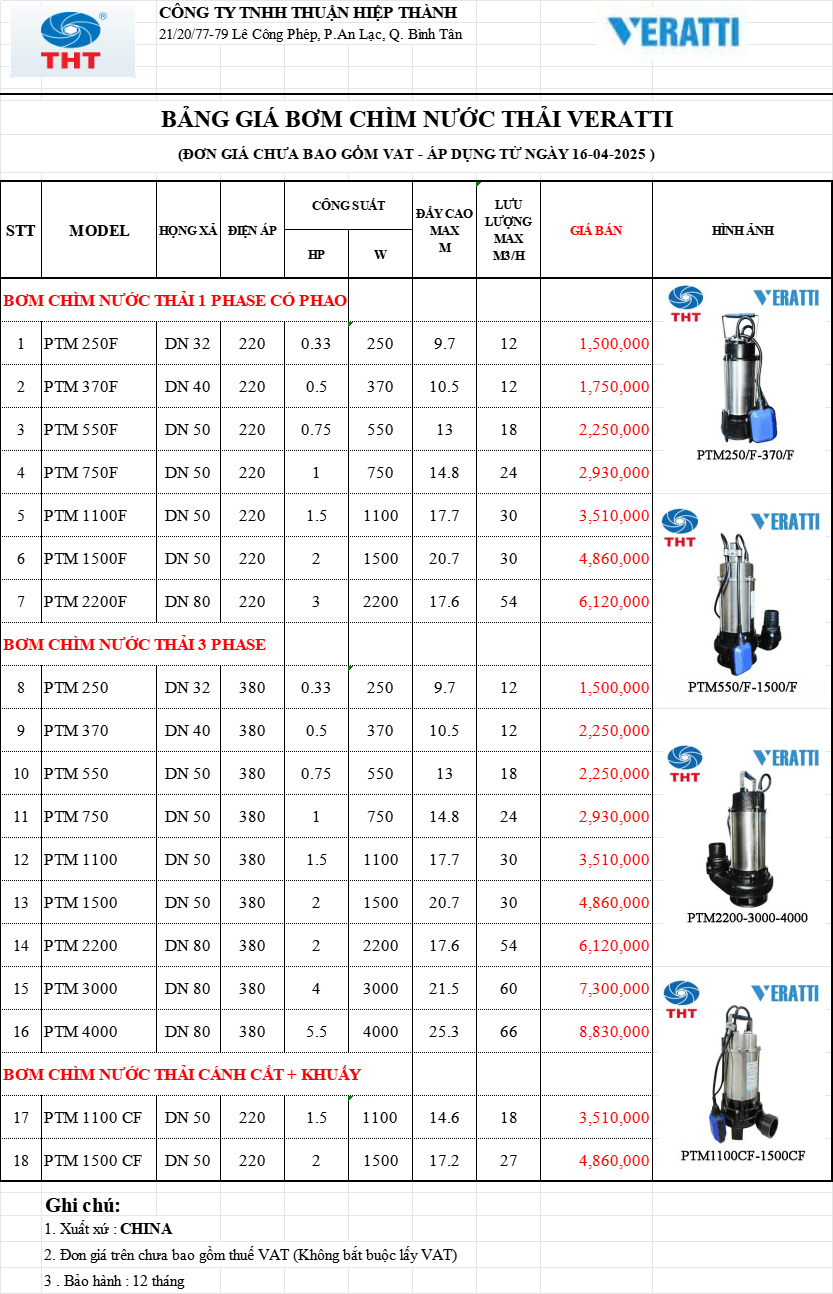  Bảng Giá Máy Bơm Nước VERATTI Chính Hãng Chiết Khấu Cao