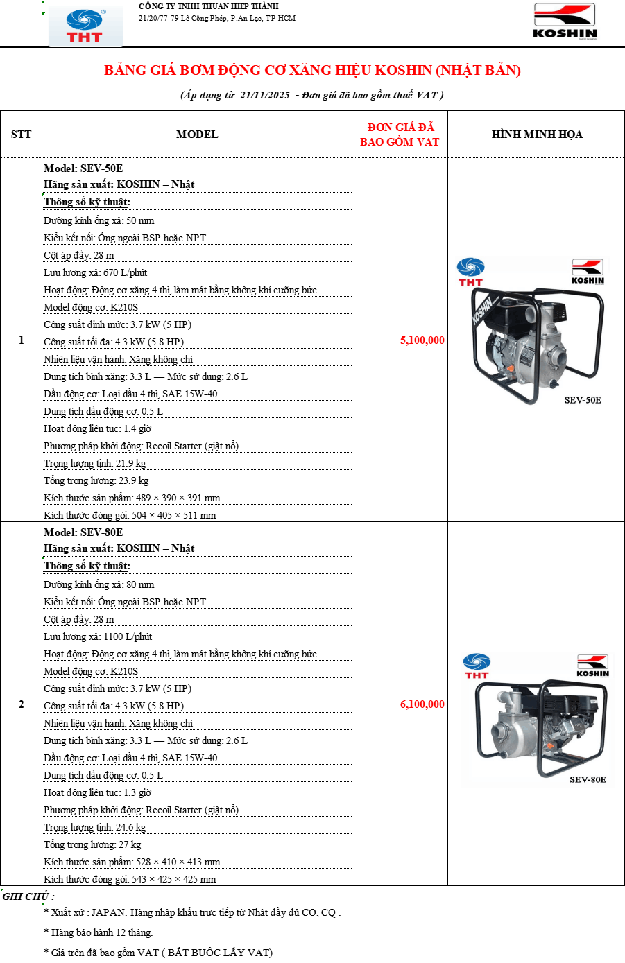  Bảng Giá Máy Bơm Nước KOSHIN Chính Hãng Chiết Khấu Cao