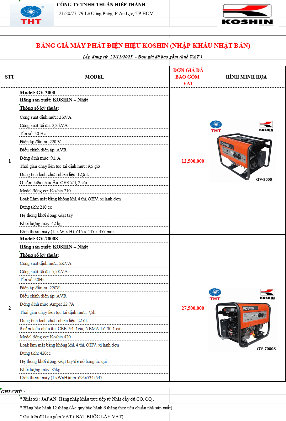  Bảng Giá Máy Bơm Nước KOSHIN Chính Hãng Chiết Khấu Cao