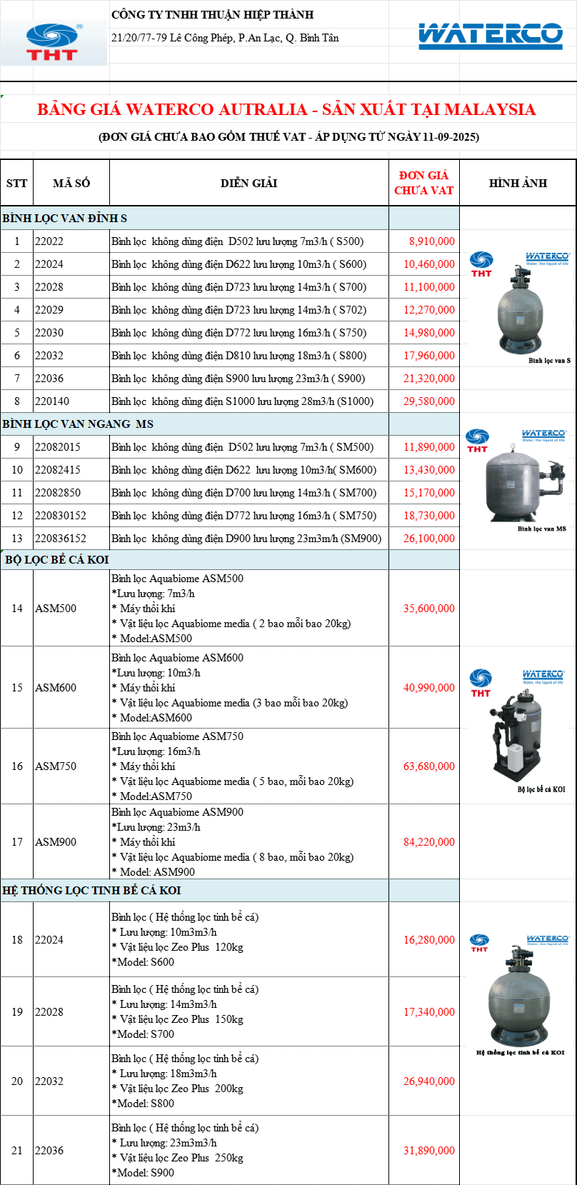 Bảng Giá Máy Bơm Hồ Bơi WATERCO Chính Hãng Chiết Khấu Cao