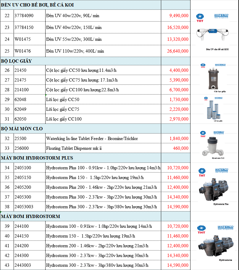  Bảng Giá Máy Bơm Hồ Bơi WATERCO Chính Hãng Chiết Khấu Cao